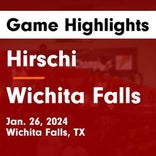 Wichita Falls falls short of Decatur in the playoffs