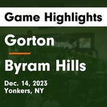 Basketball Game Preview: Gorton Wolves vs. Lakeland Hornets