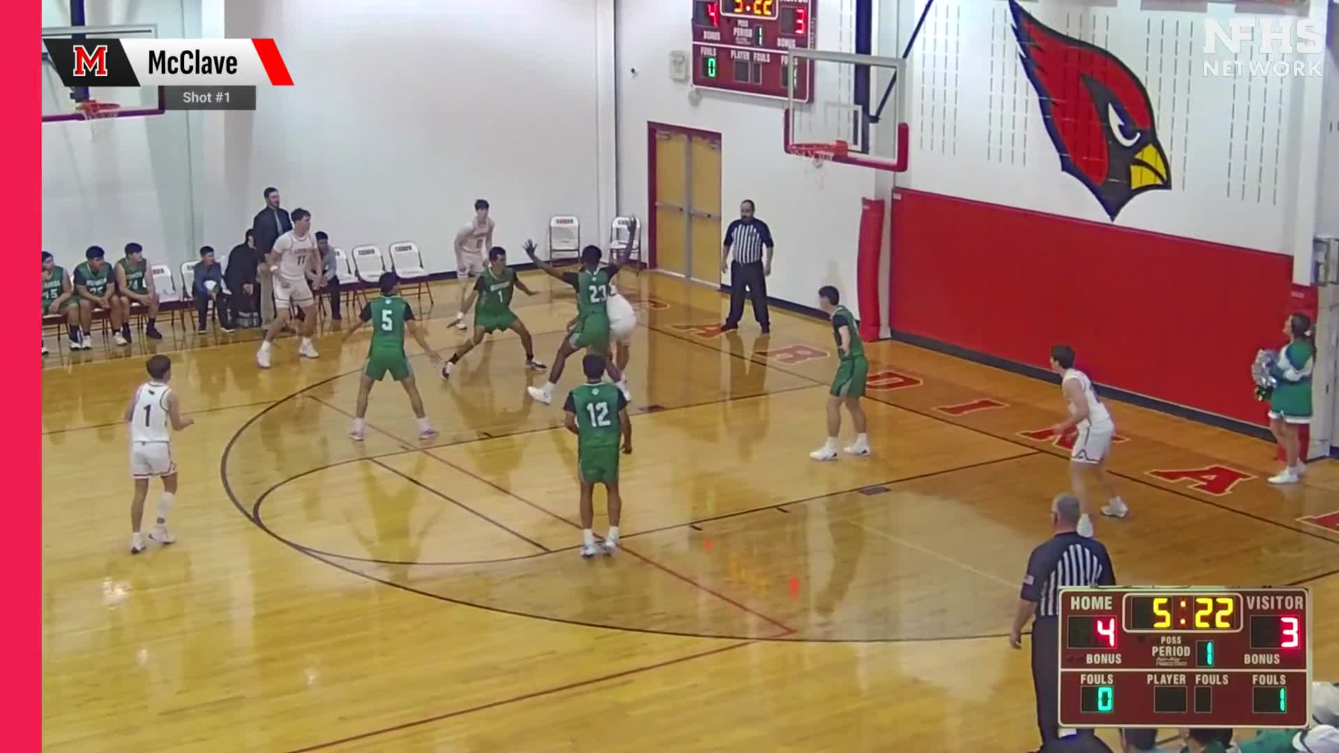 Basketball Recap: Granada Takes a Loss