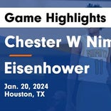 Basketball Game Recap: Eisenhower Eagles vs. Nimitz Cougars