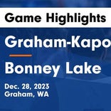Basketball Game Recap: Graham-Kapowsin Eagles vs. Rogers Rams