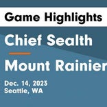 Basketball Game Recap: Chief Sealth Seahawks vs. Foster Bulldogs