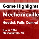 Basketball Game Recap: Hoosick Falls Panthers vs. Cambridge N/A