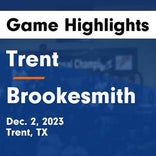 Basketball Game Recap: Trent Gorillas vs. Patton Springs Rangers