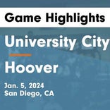 Basketball Game Recap: Hoover Cardinals vs. University City Centurions
