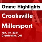 Basketball Game Recap: Crooksville Ceramics vs. John Glenn Little Muskies