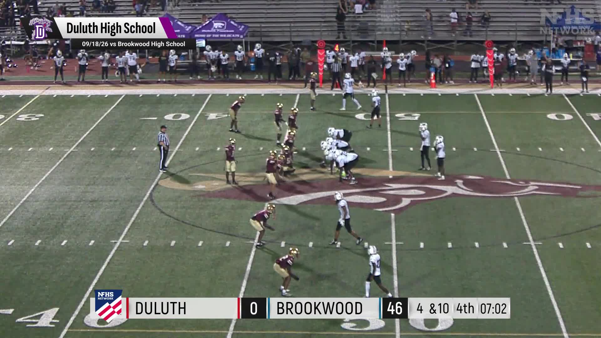 Football Recap: Tough Loss for Duluth