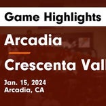 Basketball Game Preview: Arcadia Apaches vs. Burbank Bulldogs