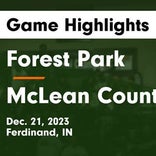 Forest Park skates past McLean County with ease
