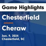 Chesterfield vs. Buford