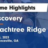 Basketball Game Recap: Peachtree Ridge Lions vs. Discovery Titans