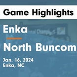 Basketball Game Recap: North Buncombe Black Hawks vs. Asheville Cougars