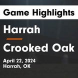 Soccer Game Preview: Crooked Oak Plays at Home