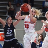 Current TX girls basketball win streaks