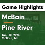 Pine River Area vs. Northern Michigan Christian