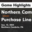Basketball Game Preview: Northern Cambria Colts vs. Conemaugh Township Indians