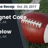 Football Game Preview: Magnet Cove vs. Cutter-Morning Star