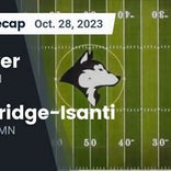 Andover beats Cambridge-Isanti for their seventh straight win