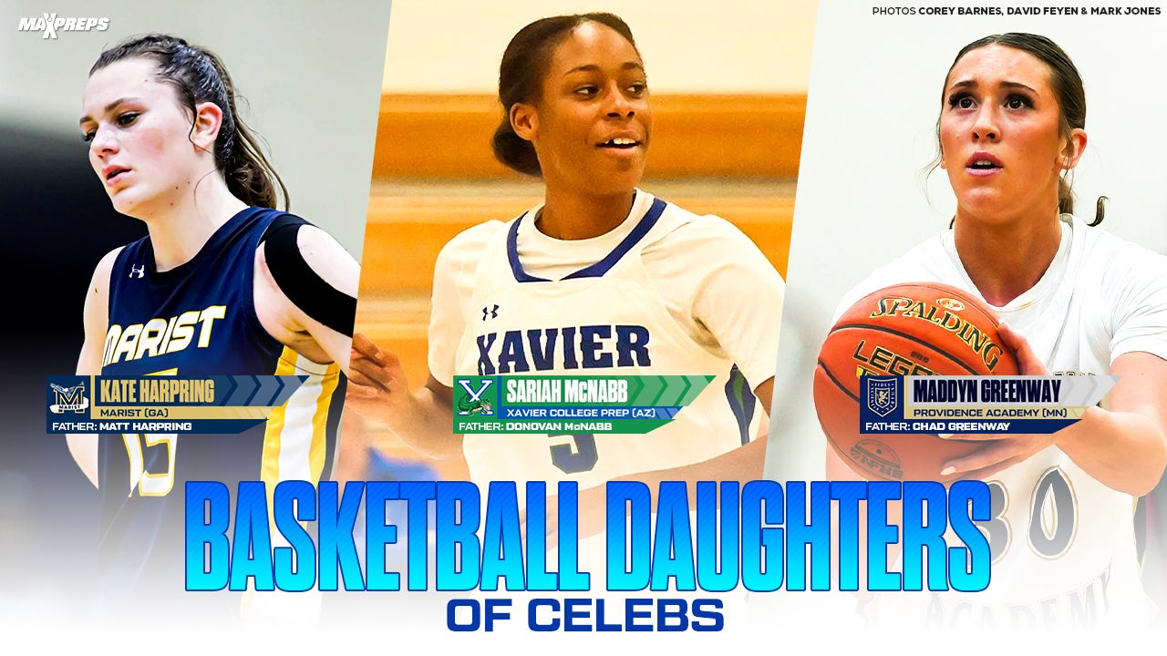 Daughters of athletes playing basketball