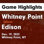 Basketball Game Recap: Whitney Point Eagles vs. Chenango Valley Warriors