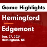 Basketball Game Preview: Hemingford Bobcats vs. Kimball Longhorns