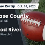 Football Game Recap: Wood River Eagles vs. Fillmore Central Panthers