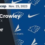 Football Game Recap: Prosper Eagles vs. North Crowley Panthers