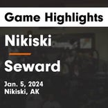 Basketball Game Recap: Seward Seahawks vs. Nikiski Bulldogs