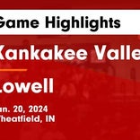 Basketball Game Preview: Kankakee Valley Kougars vs. Twin Lakes Indians