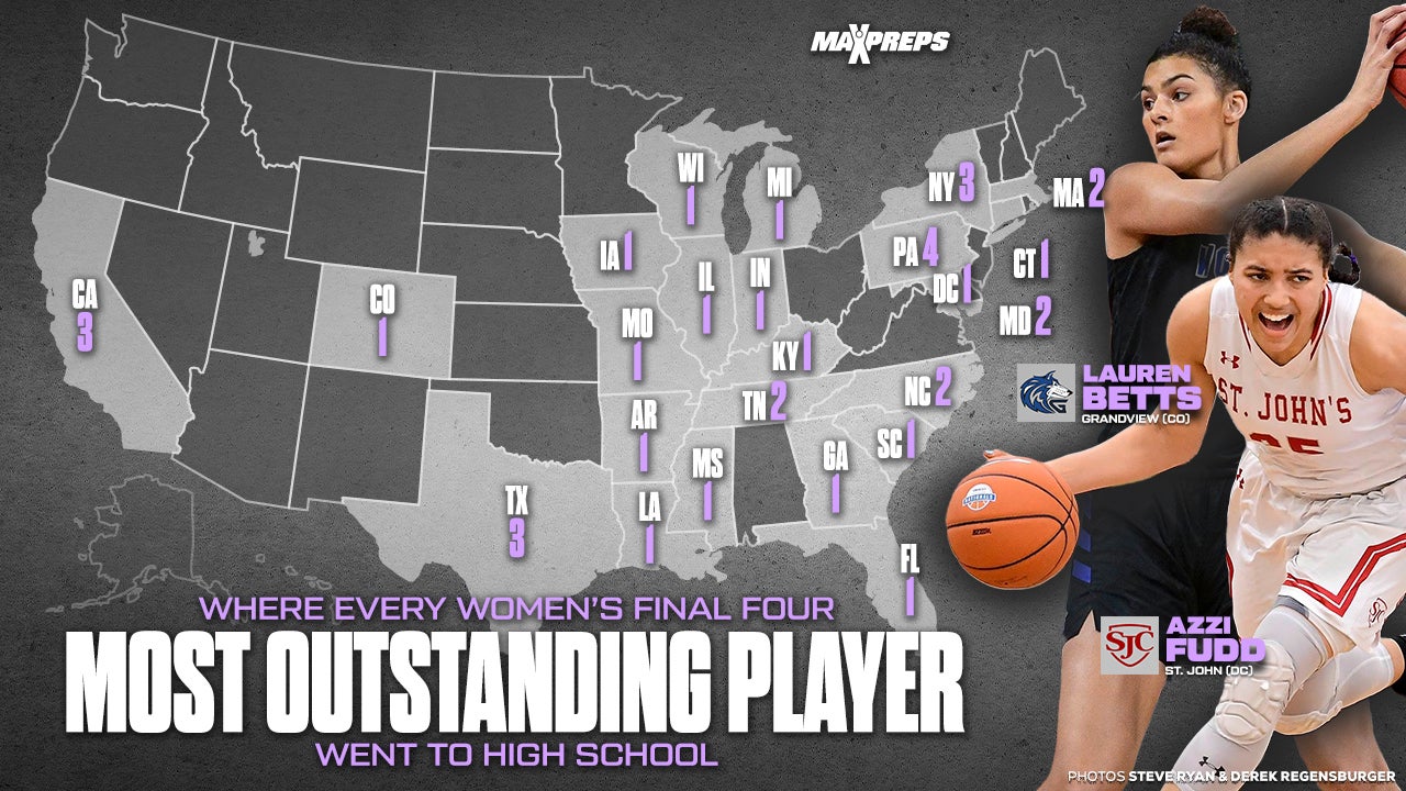 GRAPHIC: Ryan Escobar