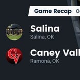 Football Game Recap: Caney Valley Trojans vs. Salina Wildcats