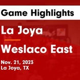Basketball Game Preview: La Joya Coyotes vs. Mission Eagles