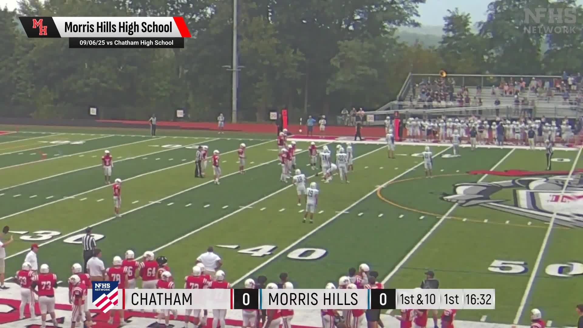 Football Game Preview: Morris Hills Knights vs. Lenape Valley Patriots