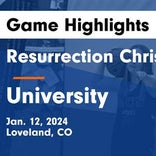 Resurrection Christian vs. University