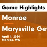 Soccer Game Recap: Marysville Getchell Plays Tie