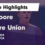 Basketball Game Recap: Tulare Union The Tribe vs. Lemoore Tigers