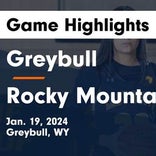 Basketball Game Recap: Rocky Mountain Grizzlies vs. Tongue River Eagles