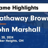 Basketball Recap: John Marshall extends home winning streak to six