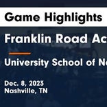 Basketball Recap: University School of Nashville snaps four-game streak of losses at home