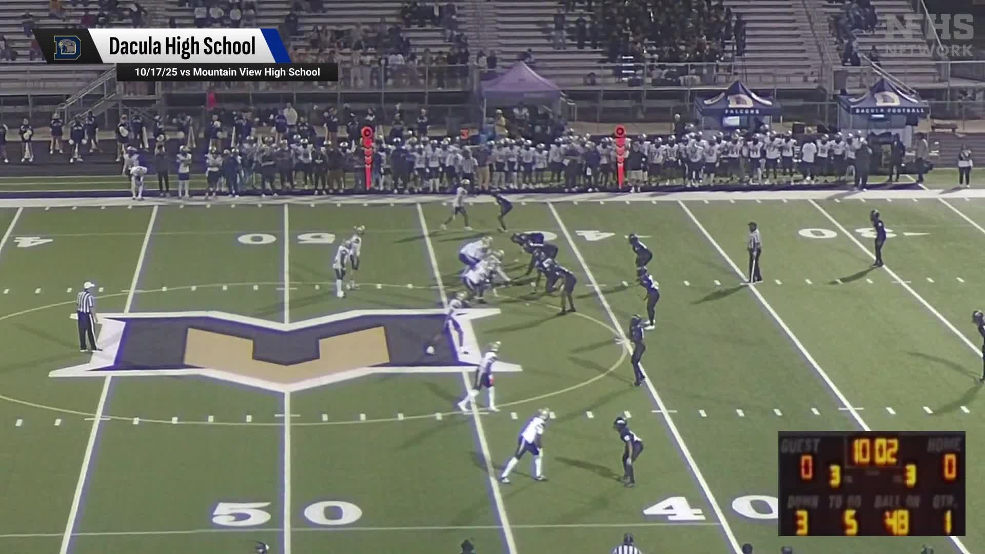 Football Recap: Central Gwinnett Takes a Loss + How To Watch