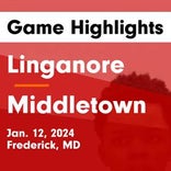 Basketball Game Recap: Linganore Lancers vs. Manchester Valley Mavericks