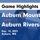 Auburn Mountainview vs. Albuquerque