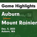 Basketball Game Preview: Mt. Rainier Rams vs. Kentridge Chargers