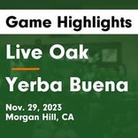 Yerba Buena vs. Del Mar