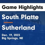 South Platte vs. Kimball