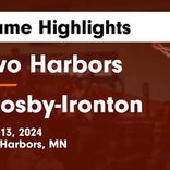 Crosby-Ironton piles up the points against Mesabi East