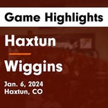 Basketball Game Recap: Wiggins Tigers vs. Merino Rams