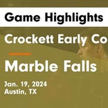 Soccer Game Recap: Marble Falls vs. Davenport