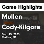 Basketball Game Recap: Mullen Broncos vs. Garden County Eagles