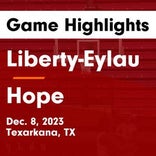 Basketball Game Preview: Liberty-Eylau Leopards vs. North Lamar Panthers